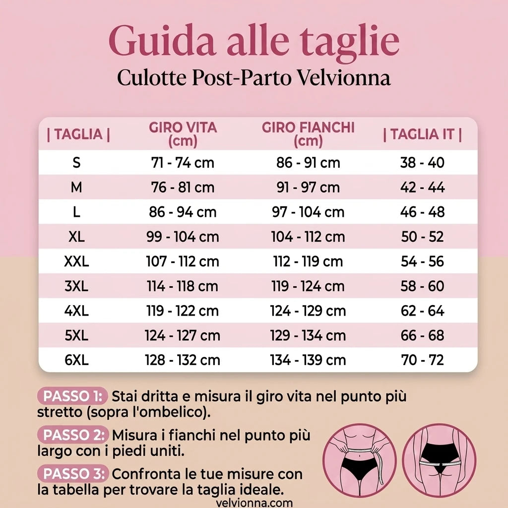 Guida alle taglie