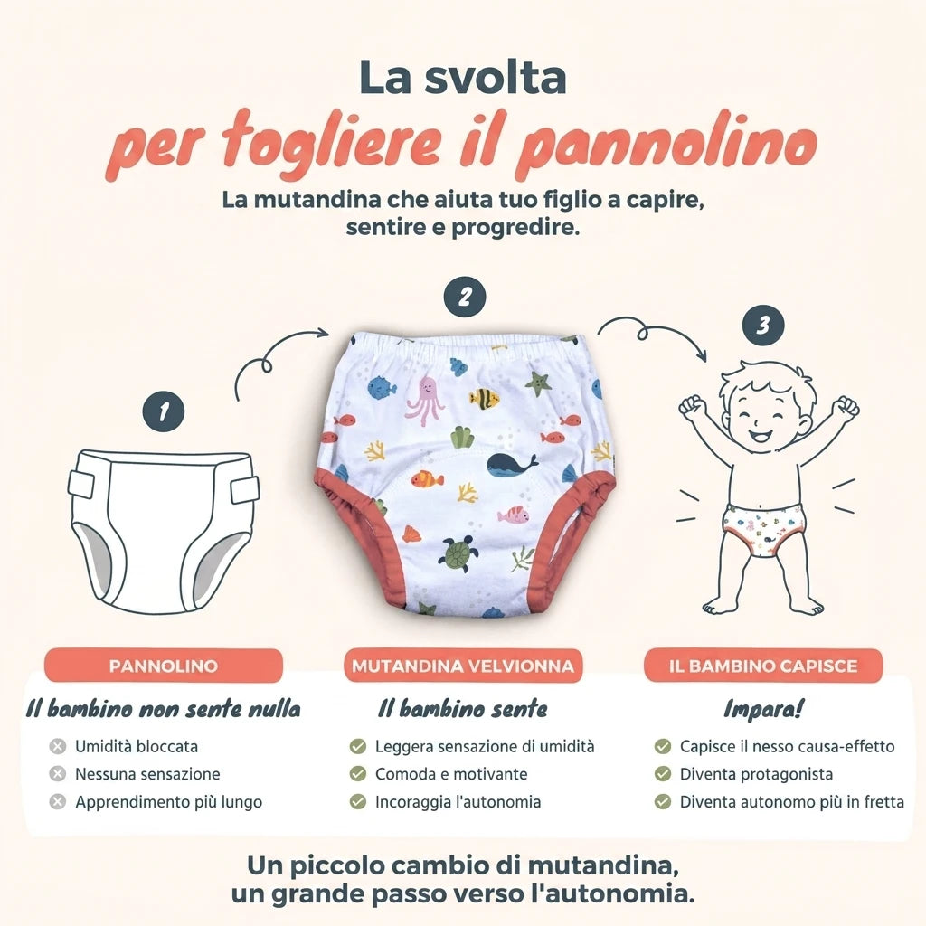 Pannolino vs Mutandina Velvionna