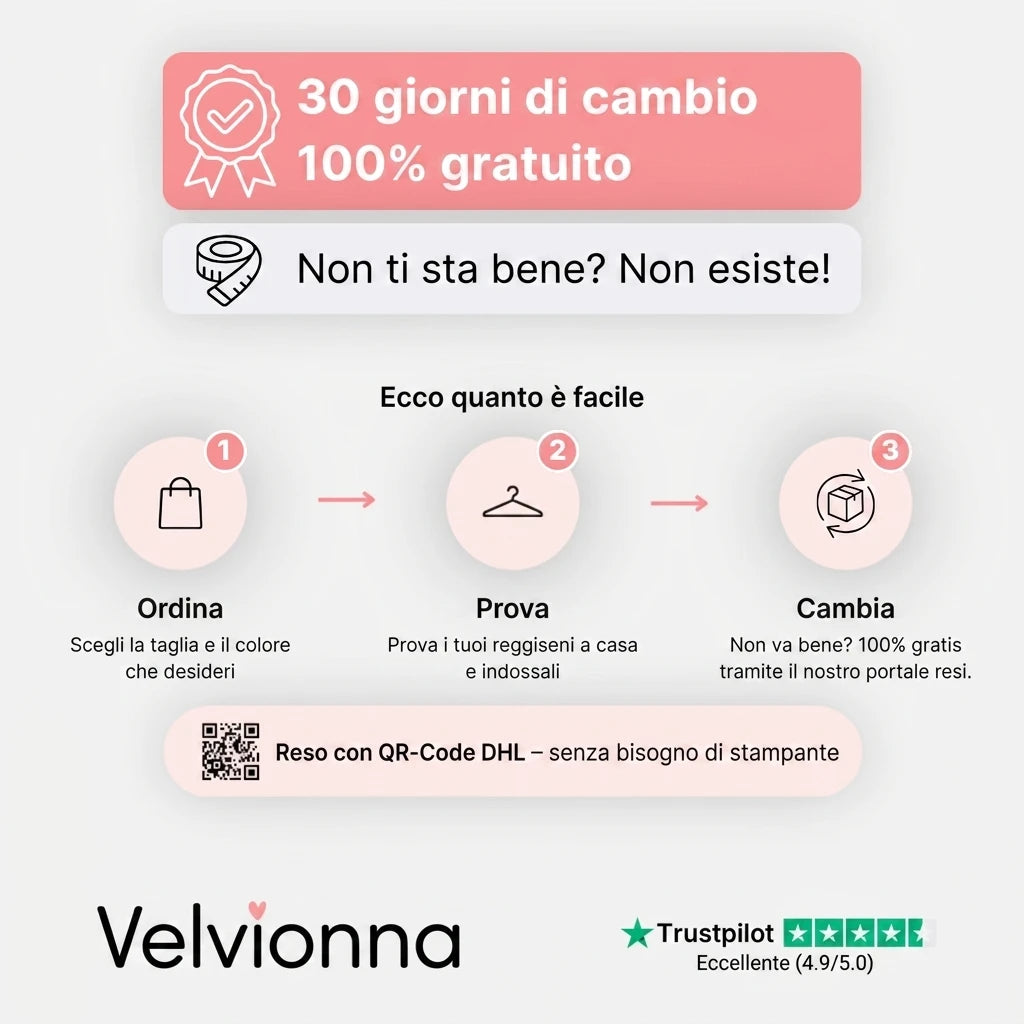 Garanzia cambio 30 giorni