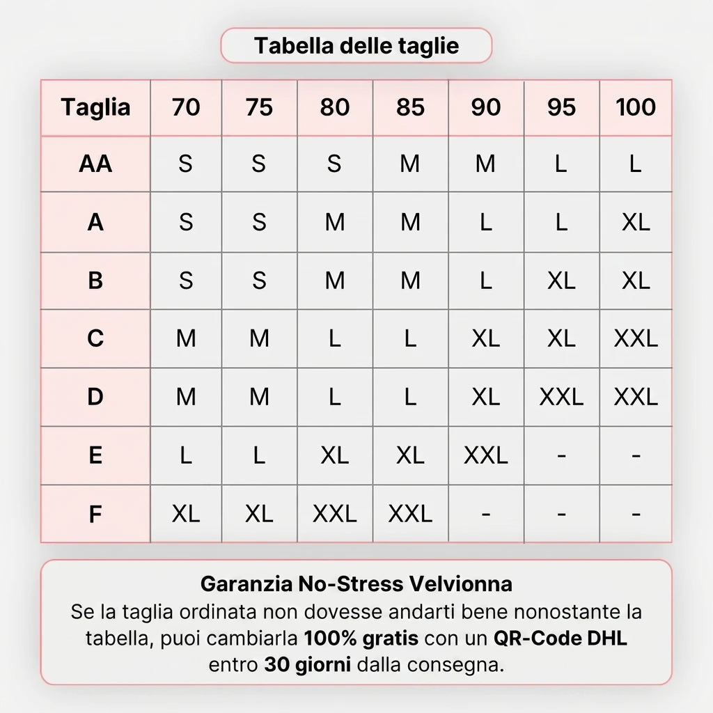 Tabella delle taglie