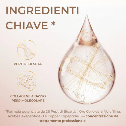 Velvionna – Siero Coreano Effetto Lifting dalla Prima Applicazione