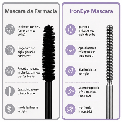 IronEye | Mascara naturale, allungante e rivitalizzante
