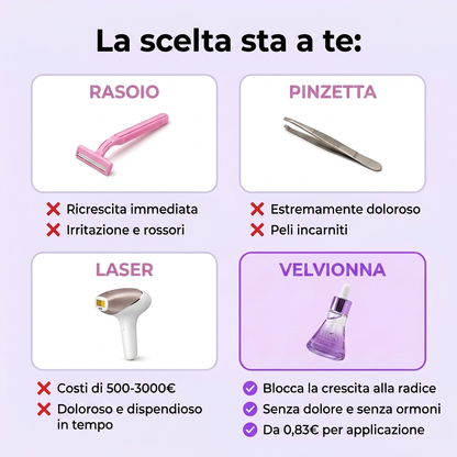 Siero Anti-Ricrescita Peli | Formula Vegetale