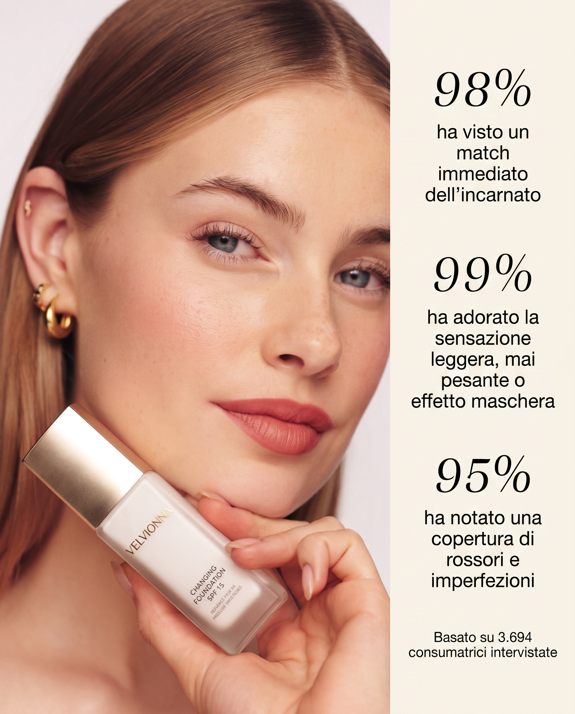 Risultati del sondaggio 98 99 95