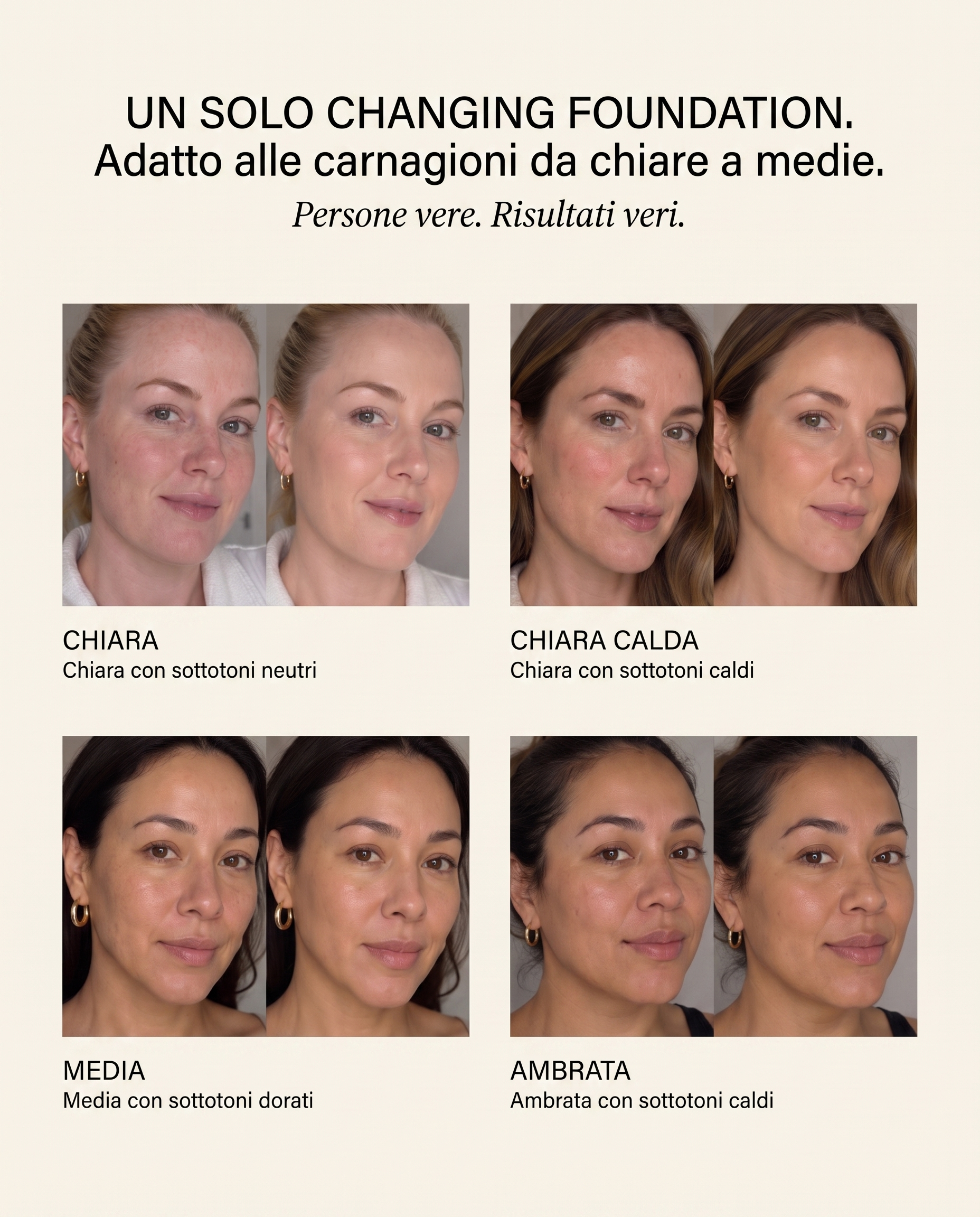 Adatto alle carnagioni da chiare a medie