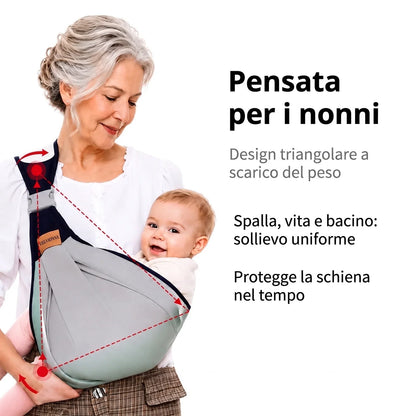 Pensata per i nonni: design triangolare a scarico del peso