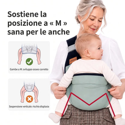 Sostiene la posizione a M, sana per le anche